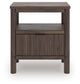 Pamytta Full Upholstered Panel Bed, Dresser, Mirror and Nightstand