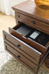 Zackaryn Two Drawer Night Stand